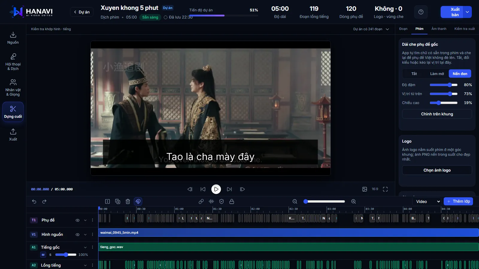 Màn Dựng cuối của HANAVI