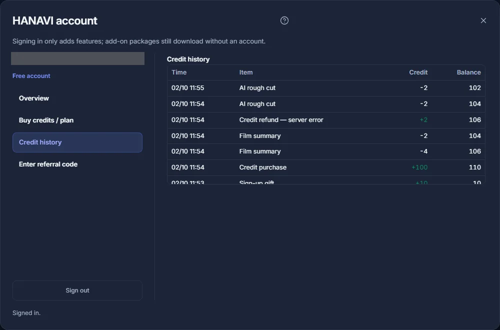 Credit history with synthetic transactions