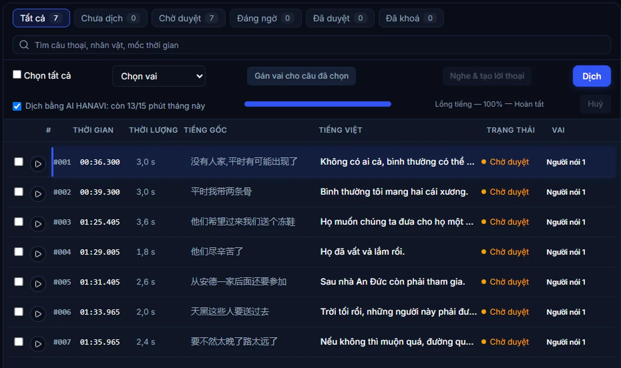 Bảng dịch trong HANAVI
